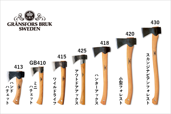 キャンプ斧の人気No.1！【斧】 GRANSFORS BRUKS グレンスフォシュ